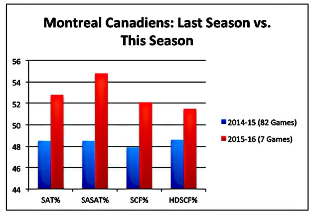 HABS-CHART-1-Screen-Shot.jpg